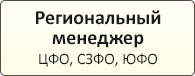 Региональный отдел